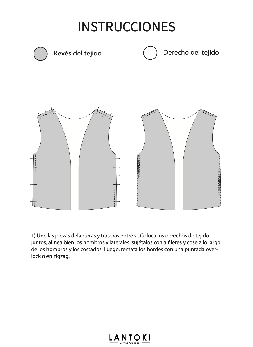 Chaleco Worker – patrón de costura PDF, vista del manual