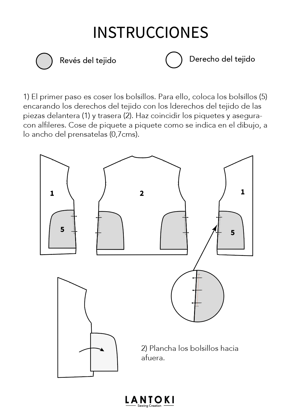 Kimono – patrón de costura PDF, manual instrucciones