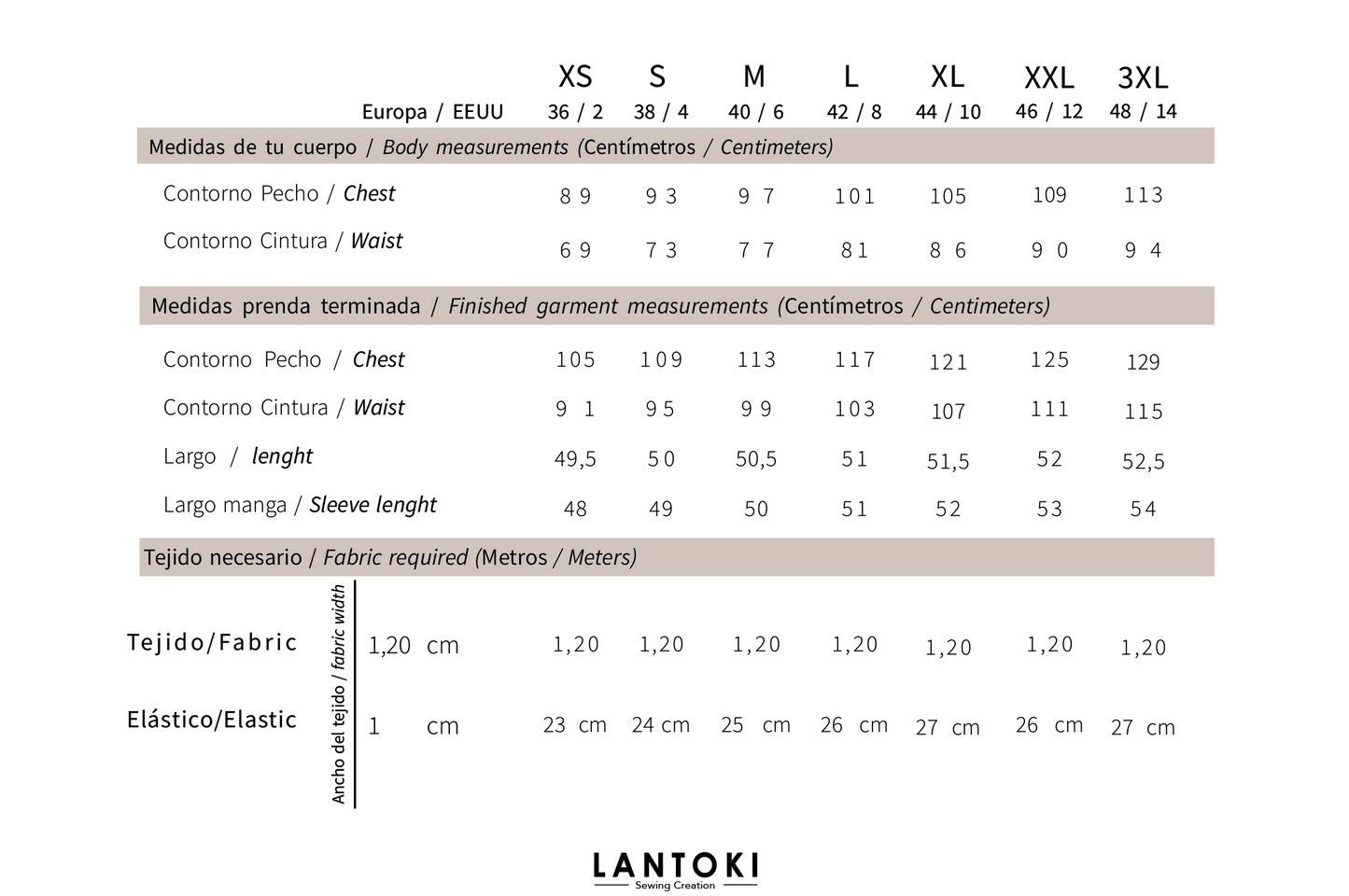 Top Ura – patrón de costura PDF, cuadro de tallas