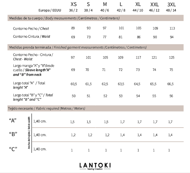 Sudadera / T-shirt – patrón de costura PDF, cuadro medidas
