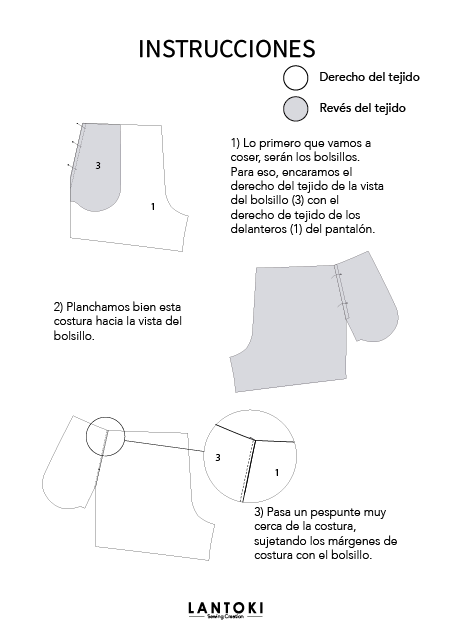 Pantalón Beti – patrón de costura PDF, vista manual