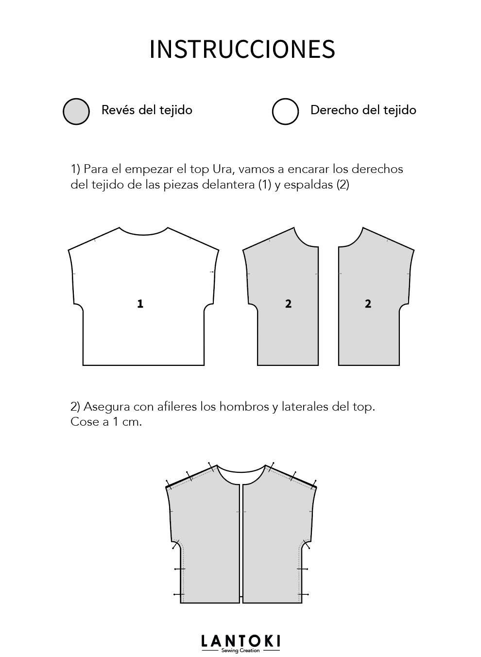 Top Ura – patrón de costura PDF, manual instrucciones