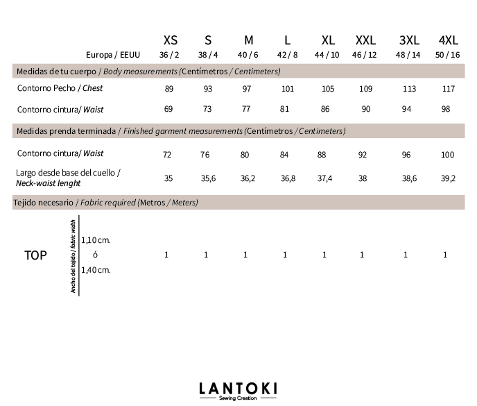 Top Margarita – patrón de costura PDF, tallas