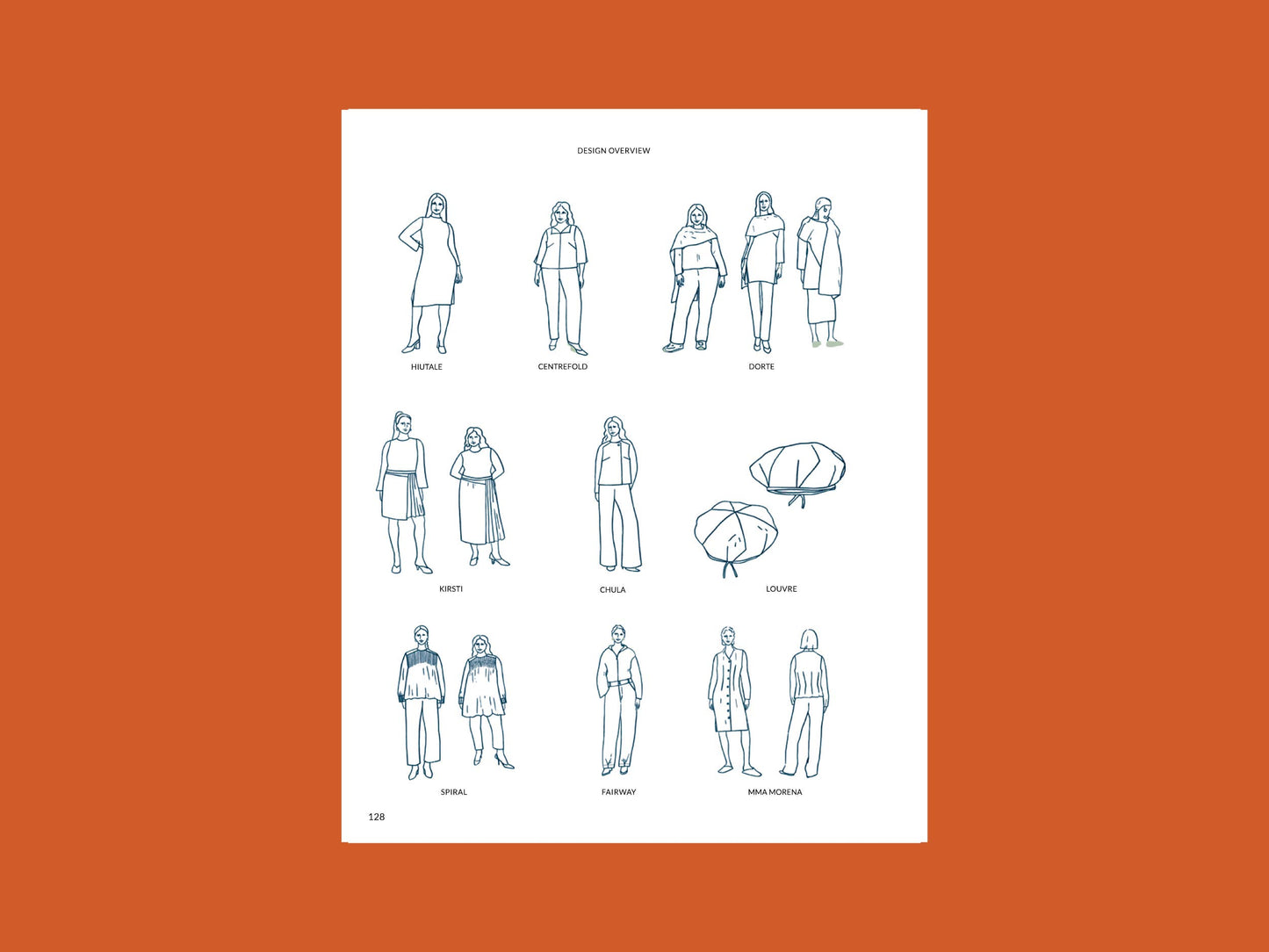 TAUKO Magazine - TAUKO Magazine number 16