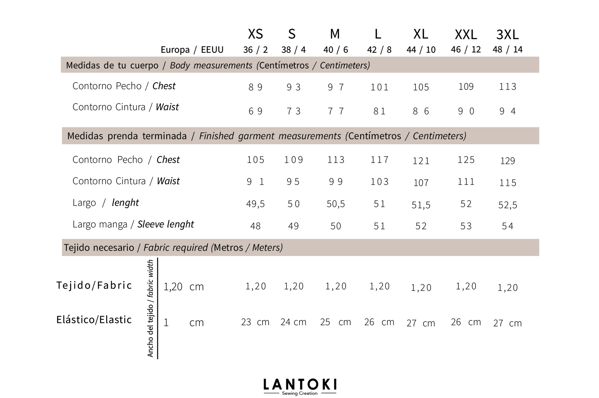 Top Ura – patrón de costura PDF, cuadro de tallas